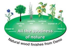 Natural goodness of Osmo Oils