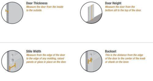 How To Measure A Door To Fit Door Handles